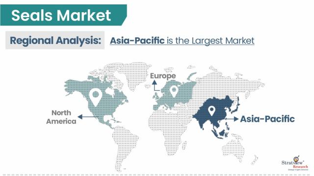 Seals-Market-Regional-Insights